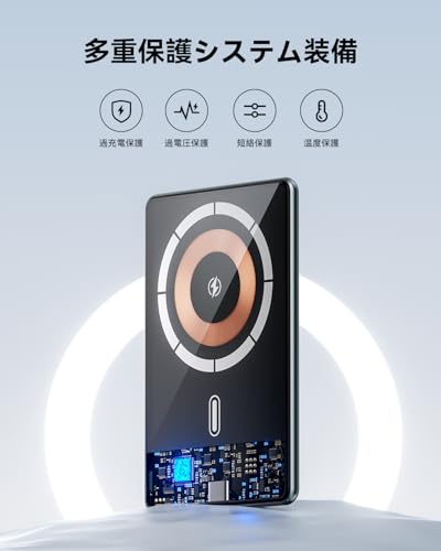 Kuulaa モバイルバッテリー KL-YD67 の商品画像 4