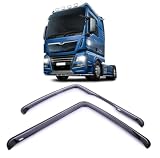 man truck vitrolles Descripción del producto: mejora tu experiencia de conducción con nuestro deflector de viento premium para coches. Di adiós al molesto ruido del viento y las turbulencias en tu vehículo, y abraza el placer de un paseo tranquilo y agradable. Fabricado con precisión y diseñado para una fácil instalación, nuestro deflector de viento no solo mejora la estética de tu coche, sino que también proporciona beneficios prácticos.