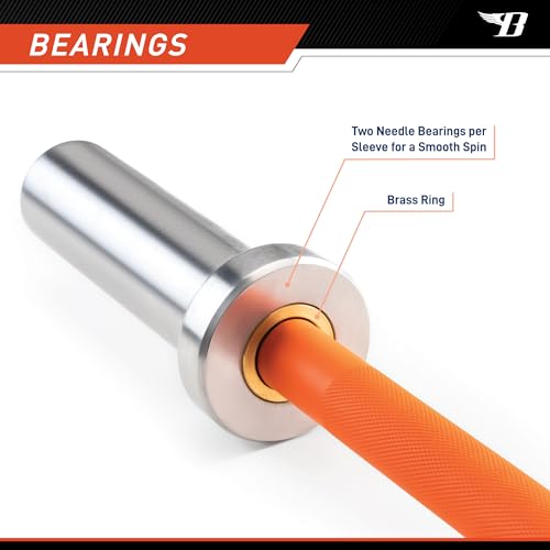 Bionic Body Short Olympic Barbell Weight Set 47” Barbell with Weight Plates (2 x 10-lb +2 x 5-lb) & 2 Locking Collars BBOB-7645 - Image 5