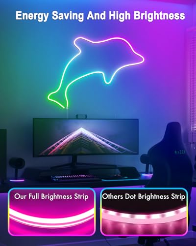Tira de luces LED neón RGB 40FT impermeable flexible miniatura 4