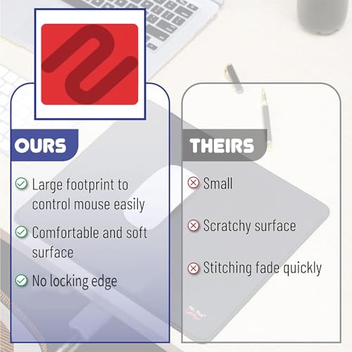 YUGMCOCE Large Gaming Mouse Pad