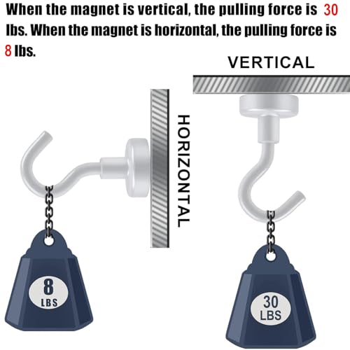 image for DIYMAG Magnetic Hooks, 30Lbs Strong Heavy Duty Cruise Magnet S-Hook fo