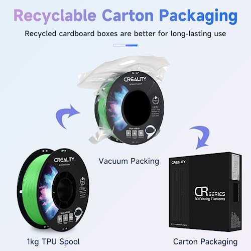 Image of Official Creality TPU Filament, Flexible 3D Printer Filament 1.75mm, 95A Shore High Hardness & Resilience, Dimensional Accuracy + /- 0.03 mm for Most FDM 3D Printers