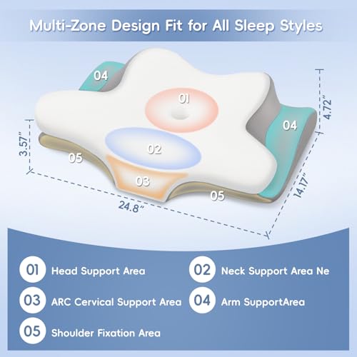 Image of Cervical Neck Pillow, Memory Foam Pillows for Neck and Shoulder Pain Relief, 2 Heights Ergonomic Pillow with Breathable Ice Silk Cover, Neck Support Pillow for Side Sleepers White