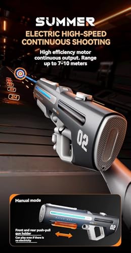 Image of Lumo Brilliant Toys Long-Range Dual Mode Electric Water Gun 350ml Automatic High-Pressure Blaster for Kids & Adults | Water Gun for Holi (White)