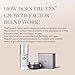 Advanced Age-Defying Formula - SkinMedica TNS Eye Repair Cream helps reduce the appearance of fine lines, wrinkles, and dark circles with a powerful blend of peptides, vitamins, and antioxidants.