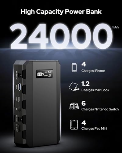 Power Bank portátil Apowking 65W con salida AC y 24000mAh miniatura 2
