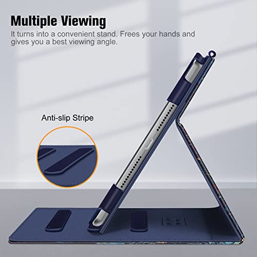 image for Fintie Case for iPad 9th / 8th / 7th Generation (2021/2020/2019) 10.2 