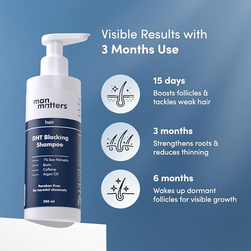 Man Matters DHT Blocking Anti Hair Fall Shampoo 200ml - Image 5