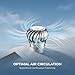 DioOnes Stainless Steel Turbine Roof Ventilator, 304 Grade Metal Wind Turbine Cap, 4.3