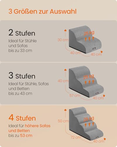 Feandrea Hundetreppe, 4 Stufen, Waffelcord, Haustiertreppe, für Bett, Sofa, wasserdicht, rutschfest, geringe Neigung, Abnehmbarer waschbarer Bezug, Griff, Taubengrau PPS014GD01