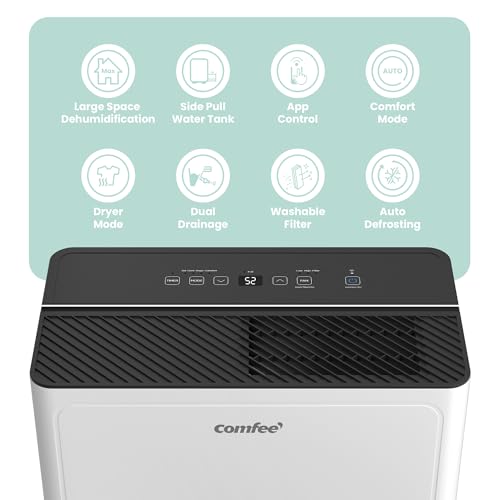 Déshumidificateur 30L COMFEE maison silencieux drainage continu application - 5