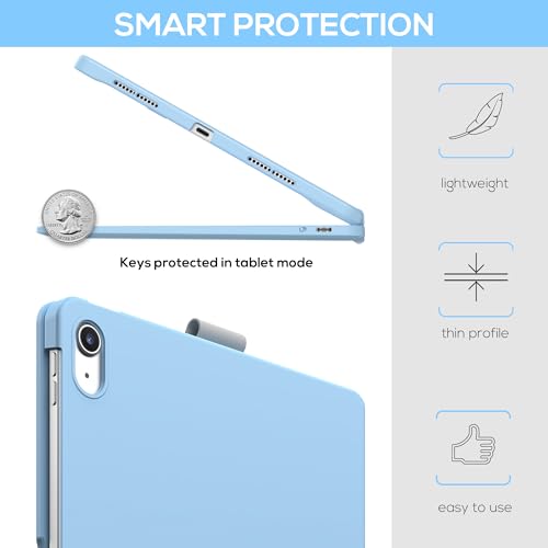 Image of typecase Touch iPad 11th 10th Generation Case with Keyboard (11 inch 2025, A16 & 10.9 inch 2022) - 360 Rotatable, 11-Color Backlit, Multi-Touch Trackpad, Pencil Holder, Thin & Light - Sky Blue