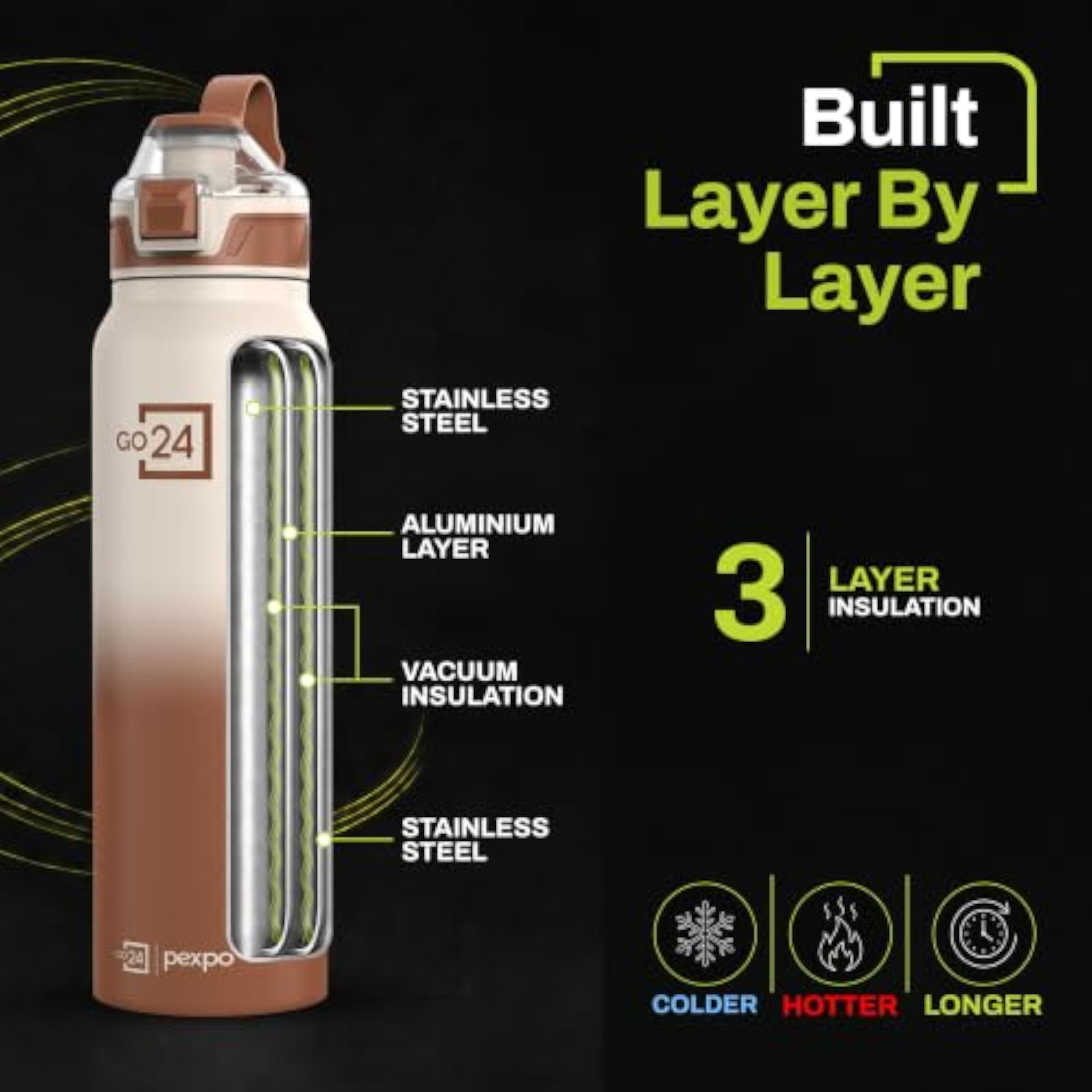 Stainless Steel Hot and Cold Flask, 940ml