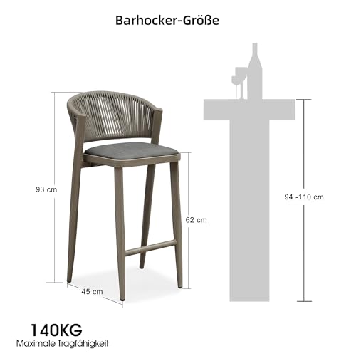 Material, das dem Wetter standhält