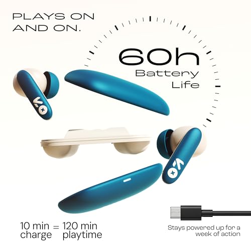 Image of GOBOULT Y1 v2.0 Ear Buds Wireless with 60H Playtime, Zen Quad Mic ENC, 45ms Low Latency, Touch Contorl, Dual Device Pairing, Bluetooth 6.0, 13mm Bass Driver Earbud TWS Wireless Earphone (Blue Teal)