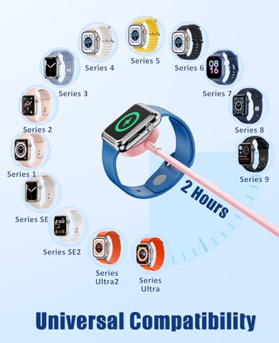 Image of for Apple Watch Charger Fast Charging,3 in 1 Multi Chargers Cable with USB C Charger, iWatch Charger Cord 6FT for iWatch Series Ultra 3 /2 /SE 3 /11 /10 /9 /8 /7 /6 /5 /4 /iPhone17 15 16 Pro Max /14 /13 /12 /11-Pink