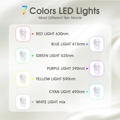 Sdkwdh A-021 Led Face Mask Light Therapy thumb #3