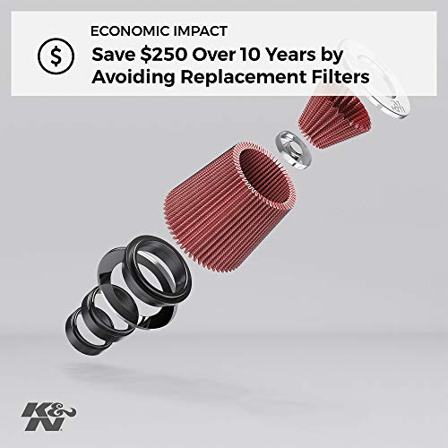 Image of K&N RK-3913 Harley Davidson Air Filter Kit