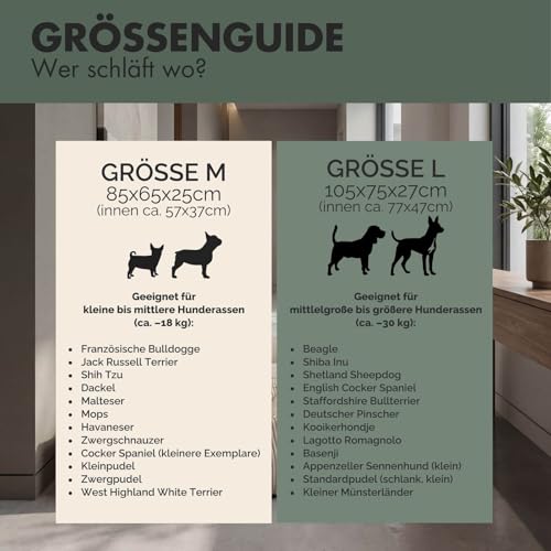 PAW WOW Anton Hundebett | Orthopädisches Hundebett | Hundekörbchen für kleine und mittelgroße Hunde (Olive, 85x65cm)