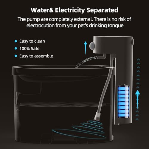 Fuente de Agua para Gatos uahpet inalámbrica con filtro miniatura 5