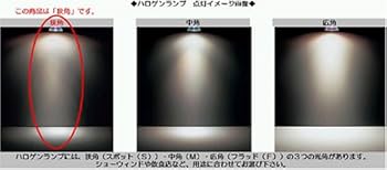 【未使用】TOSHIBA 東芝 ローボルトハロゲンランプ ネオハロビーム 電球 Amazon | 東芝 JDR110V50W/K5M ネオハロビームE 中角 E11口金
