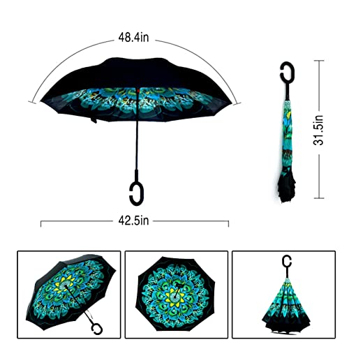 Image of MRTLLOA Inverted Umbrella, Umbrella Windproof, Reverse Umbrella, Umbrellas for Women with UV Protection, Upside Down Umbrella with C-Shaped Handle for Mothers Day Gifts(Peacock)