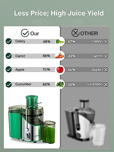 Juicer Machines, Juilist 3" Wide Mouth Juicer Extractor, for Vegetable and Fruit with 3-Speed Setting, 400W Motor, Easy to Clean, Green