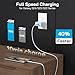 45W Super Fast Charger USB C, 45 Watt Type-C Android Phone Charger Fast Charging Block with 10FT Type C Cords for Samsung Galaxy S25 Ultra/S24 Ultra/S24+/S23 Ultra/S22 Plus/S20, Tab S9/S8 Ultra(Blue)