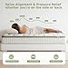 Full Size Mattress,12 Inch Full Mattress in a Box,Memory Foam Hybrid Mattress,with Individual Pocket Spring - Pressure Relief, Motion Isolation, Cool Sleep, CertiPUR-US Certified, 75''L x 54''W