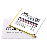 mungoo mach mal anders ...