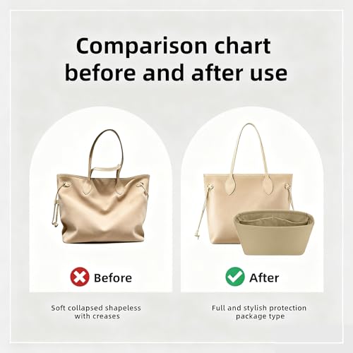 Image of DGAZ Purse Organizer Insert Fits Neverfullbag BB /PM /MM /GM,Silk Bag Organizer,Luxury Handbag & Tote Shaper(S2 trench,BB)