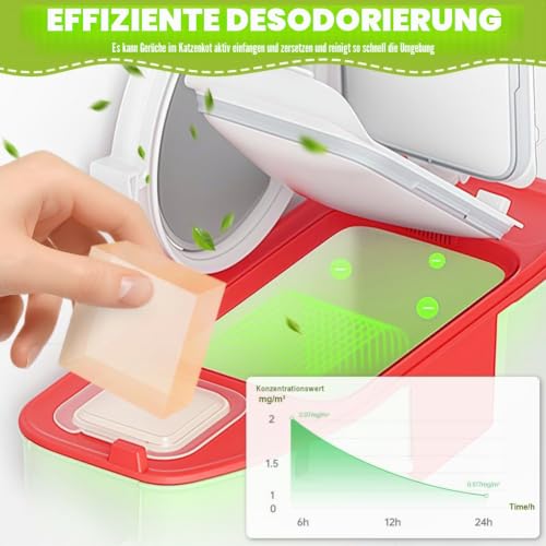 AMFUN 6 Stück N50 Geruchsvernichter für Pura Max & Pura Max 2, Geruchsentferner für Selbstreinigende Katzentoilette, Geruchskontrolle… – Ansicht 4