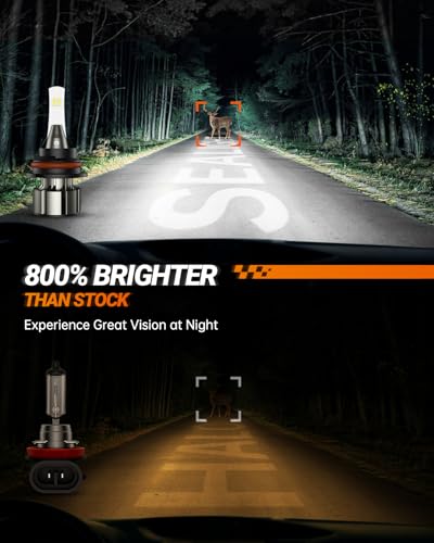 Image of SEALIGHT 9007 LED Bulbs, L2 HB5 24,000LM Super Brightness 6000K Cool White Bulbs, IP68 Waterproof, Plug and Play, 15000RPM Turbo Fan, 60000Hrs Lifespan, 1:1 Size Driving Bulbs, Pack of 2