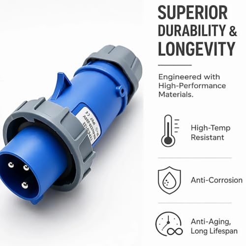Enchufe industrial empotrable de 32A IP67 para talleres y naves de producción 5