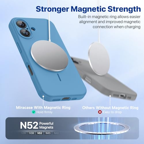 Image of Miracase Magnetic for iPhone 16 Plus Case, [Soft Anti-Scratch Microfiber Lining], Compatible with MagSafe, Liquid Silicone Shockproof Drop Protection Phone Case for 16 Plus,Capri Blue