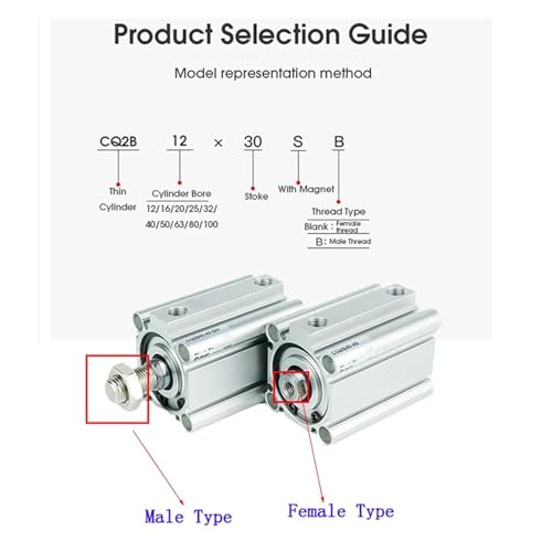 Cilindro fino de doble efecto CQ2B32 con diseño compacto industrial 5