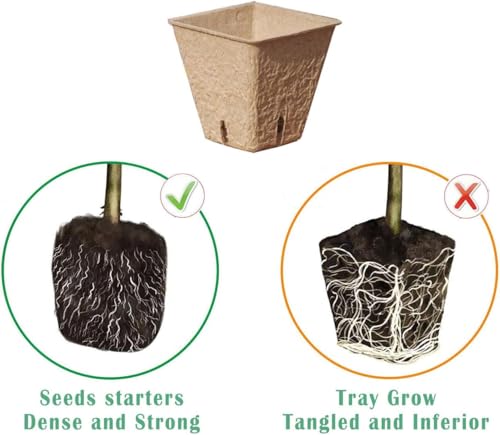 macoya Seed Starter Kit with 100 Peat Pots for Seedlings Seed Starter Tray, 5 Plastic Growing Trays with Water Strainer & 20 Plant Labels Outdoor or Indoor Herb Garden Nursery