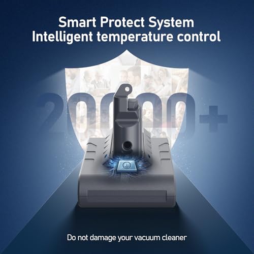 Image of Keenstone Rechargeable Replacement Battery for Dyson V6 Series Vacuum Cleaners, Providing 26 Minutes of Runtime in Standard Mode, Installs in Just 3 Minutes, Includes 2 Pre Filter