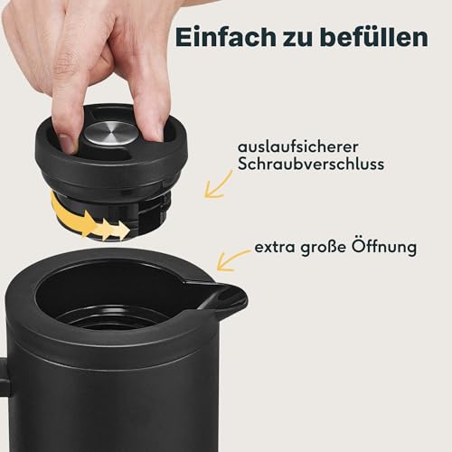 Tupper Thermoskanne Glaseinsatz Kaputt