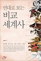 Comparative World History 8997348639 Book Cover