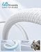 SUNGUY 10Gbps USB C 3.1 Gen 2 Cable, 4FT USB A to USB C 3A Fast Charging & Data Transfer Android Auto Carplay Cable Compatible with iPhone 17 16 15 Pro Max, Galaxy S24 S23 Ultra Note 20, SSD (White)