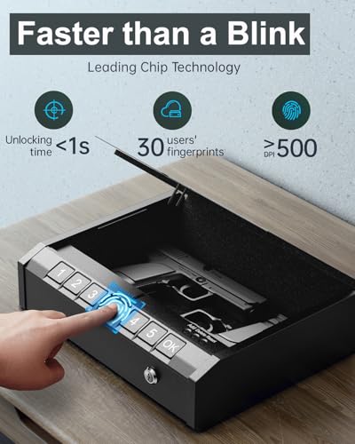 Gun Safe for Pistols - Biometric Gun Safe for Handgun, Quick-Access Gun Lock with Fingerprint Identification or Key Pad, Firearm Storage Home Bedside Nightstand Car - Image 3