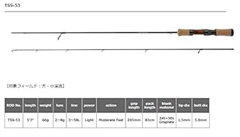 Amazon | スミス(SMITH LTD) SALUCO TSS-53. | スミス(SMITH