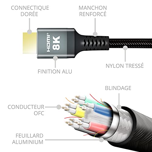 Metronic HDMI 2.1 Ultra High Speed Cable 3 m, 3m - Image 3