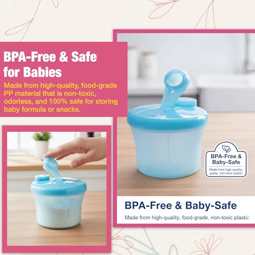 Image of Safe-O-Kid BPA Free Portable Milk Powder Food Storage Box for Baby, Blue - Pack of 1