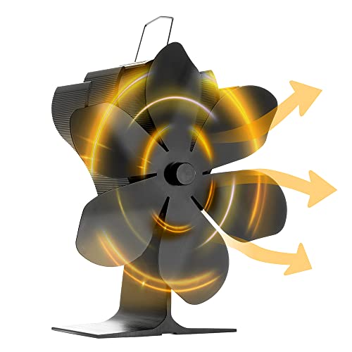 Ventilador Para Estufa De Leña 8 Aspas | Sin Electricidad Y Silencioso Con Termómetro