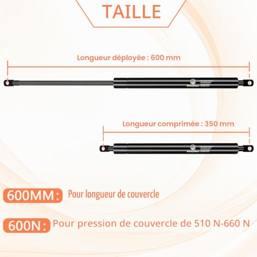 WateryWave 600MM 600N Verin a Gaz avec Têtes d'œillets de 8mm Verin Hydraulique de Coffre Noir Verin de Coffre pour Porte de Sous-Sol Meuble TV Extérieur Camion Auvent Cabinet(600MM-600N) – vue 3