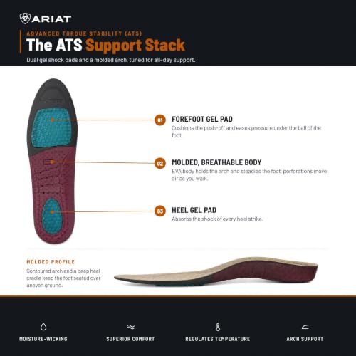 Image of ARIAT Women's ATS Round Toe Insole, Gel Cushion Footbed