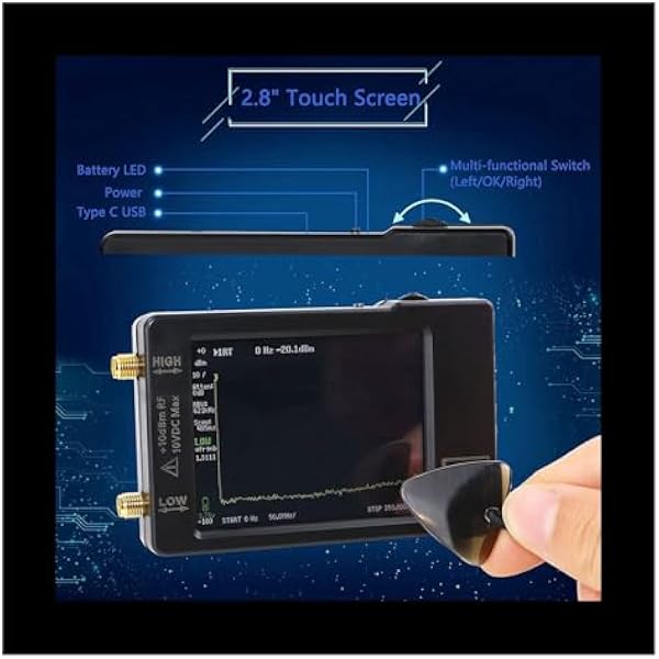 Сетевой анализатор спектральный анализатор. Входы MF HF VHF UHF для диапазона 0 1 350 МГц и вход UHF для диапазона 240 960 МГц. Генератор сигналов